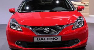 Top Selling Cars in 2020 March-Maruti Suzuki On Top-Baleno